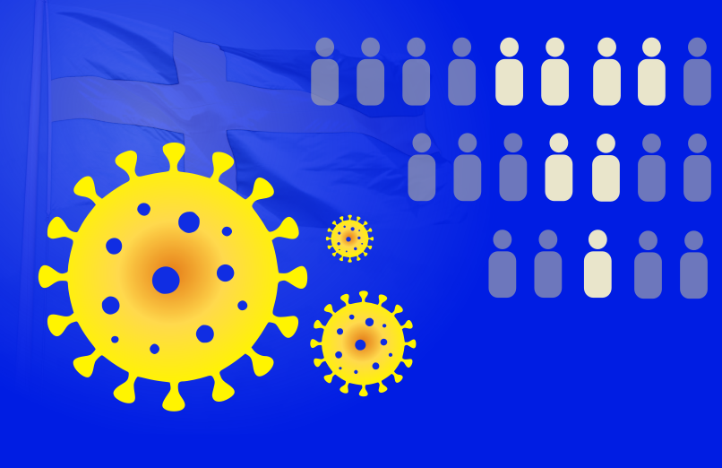 Covid-19 aai Herd Immunity; adhi Sweden ah kalhieh